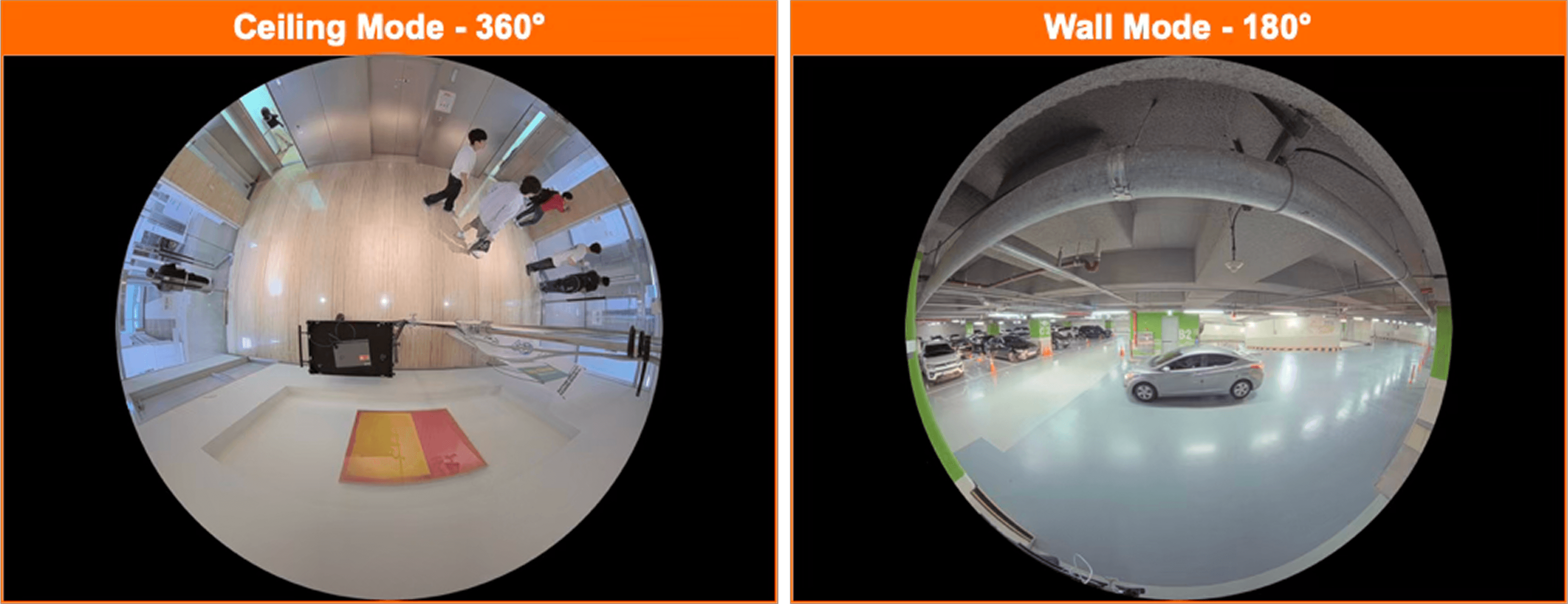 XNF-A8014RV — 6MP AI IR Fisheye Camera