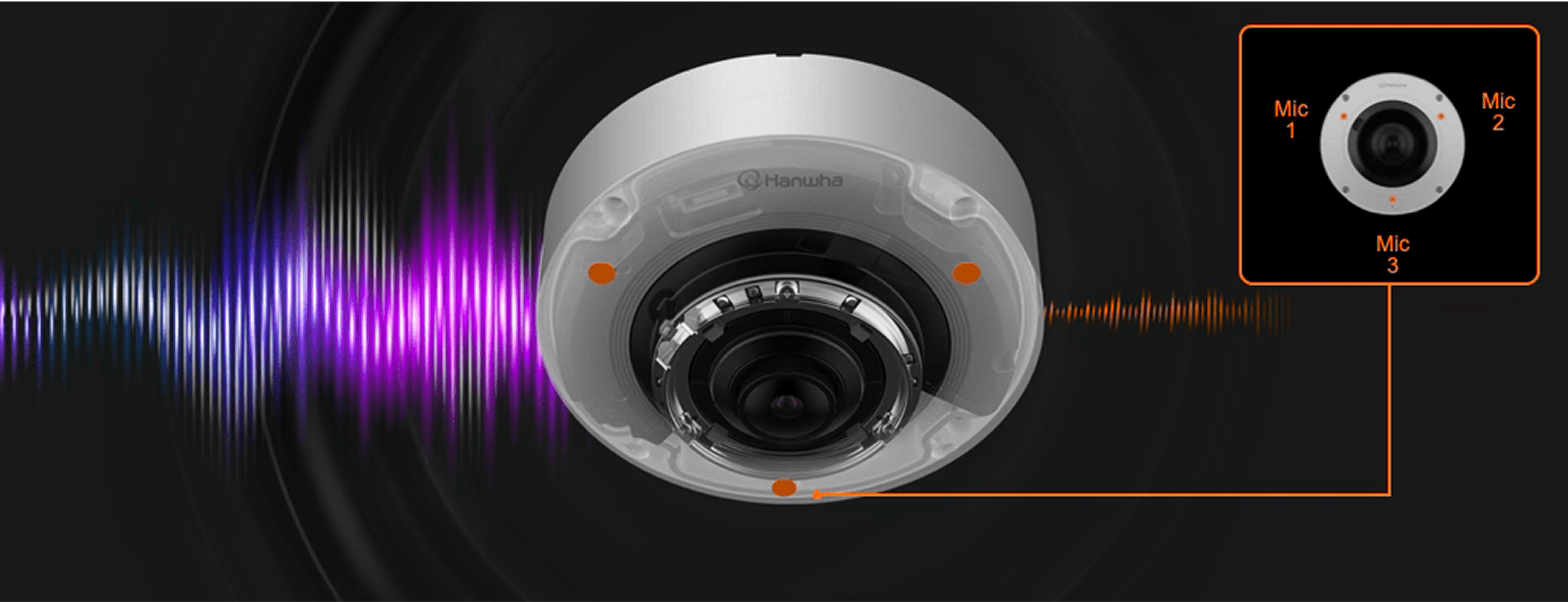 XNF-A8014R — 6MP AI IR Fisheye Camera