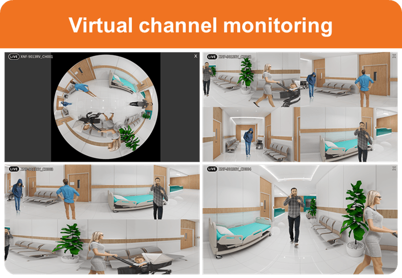 XNF-9013RV — 12MP AI IR Fisheye Camera