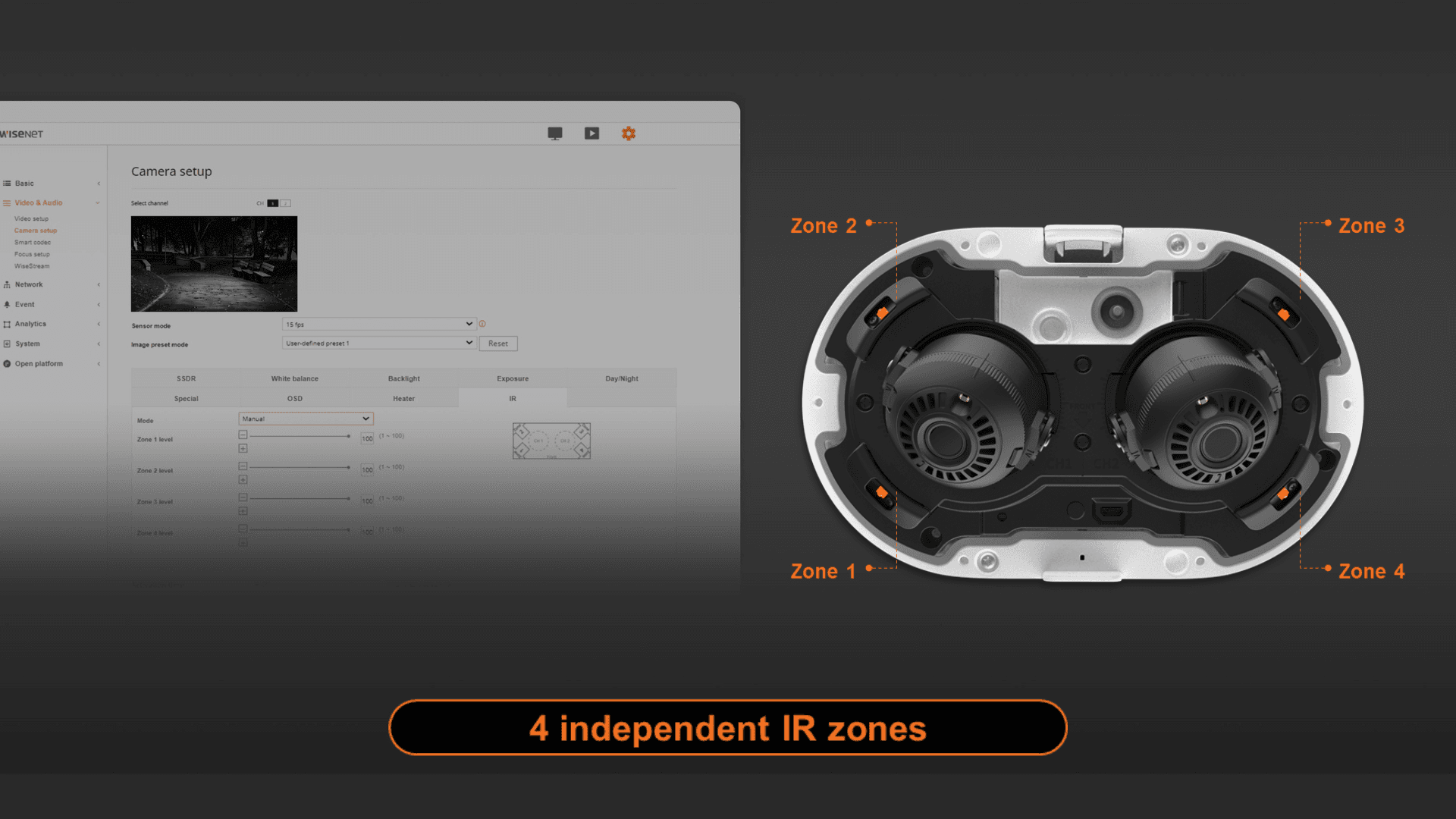 PNM-C7083RVD — 2MP x 2CH AI Multi-directional Camera