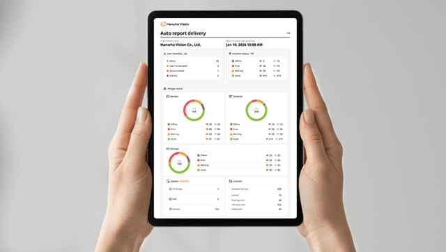 HealthPro — Cloud-powered device health monitoring platform