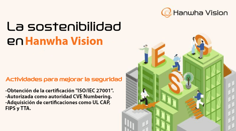 Hanwha Vision obtiene la certificación ISO 27001 en ciberseguridad