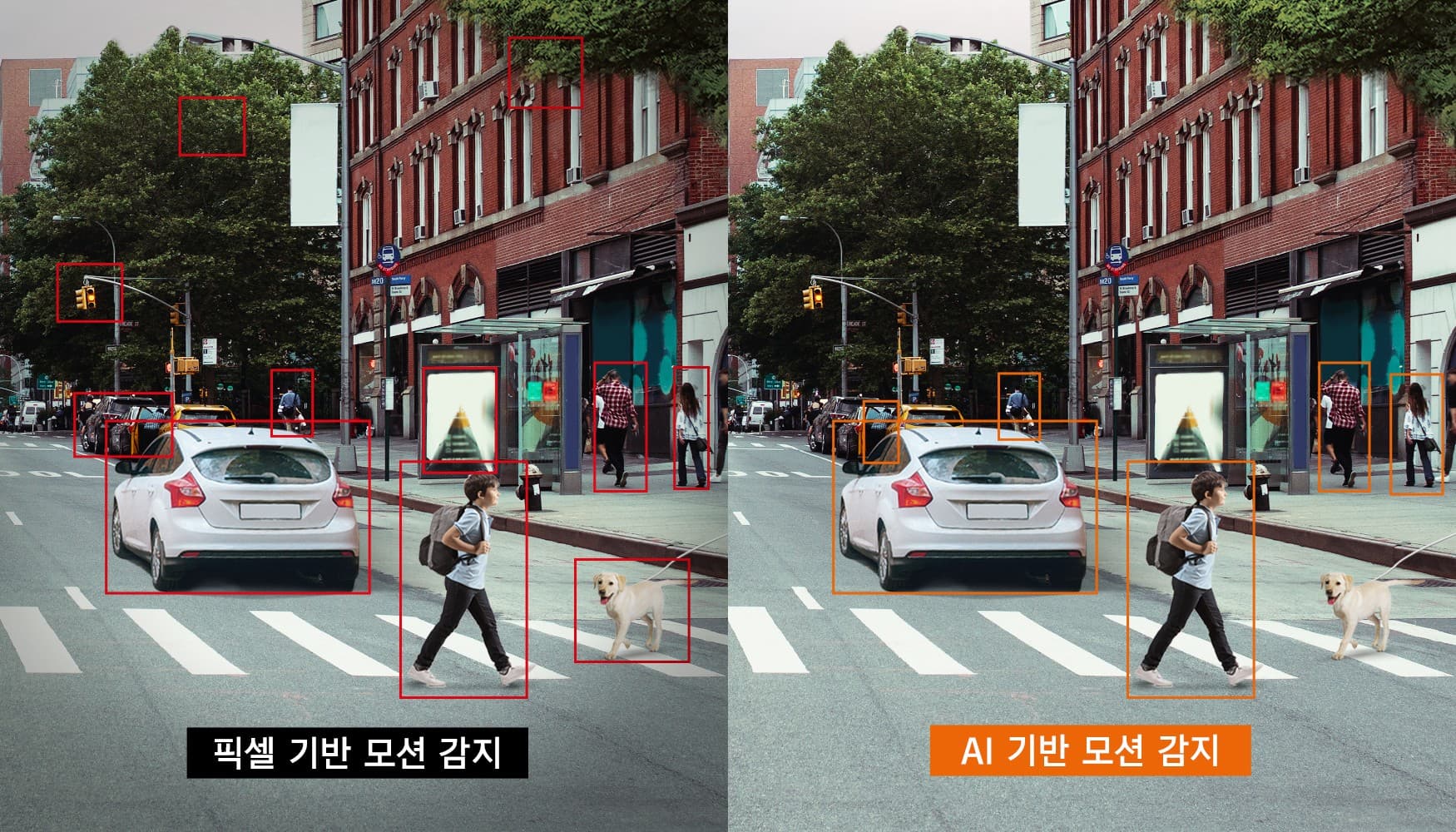 한화비전 Q 시리즈는 AI 기반으로 움직이는 객체를 보다 정확하게 감지