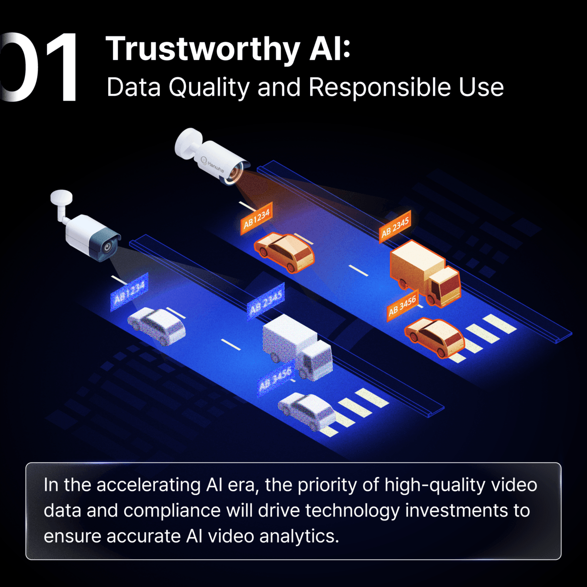 Trustworthy AI: Data Quality and Responsible Use