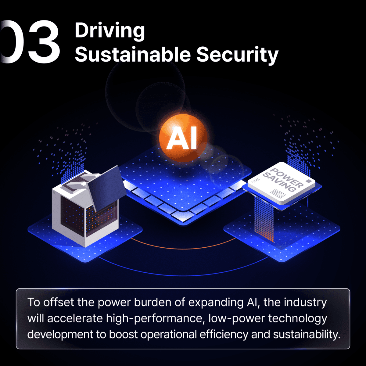 Driving Sustainable Security