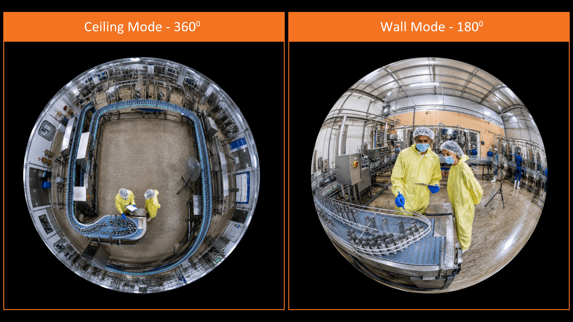 Built for Corrosive and Washdown Environments