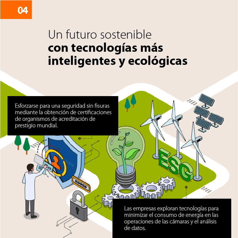 Un futuro sostenible con tecnologías más inteligentes y ecológicas