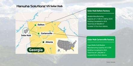 hanwha solutions us solar hub