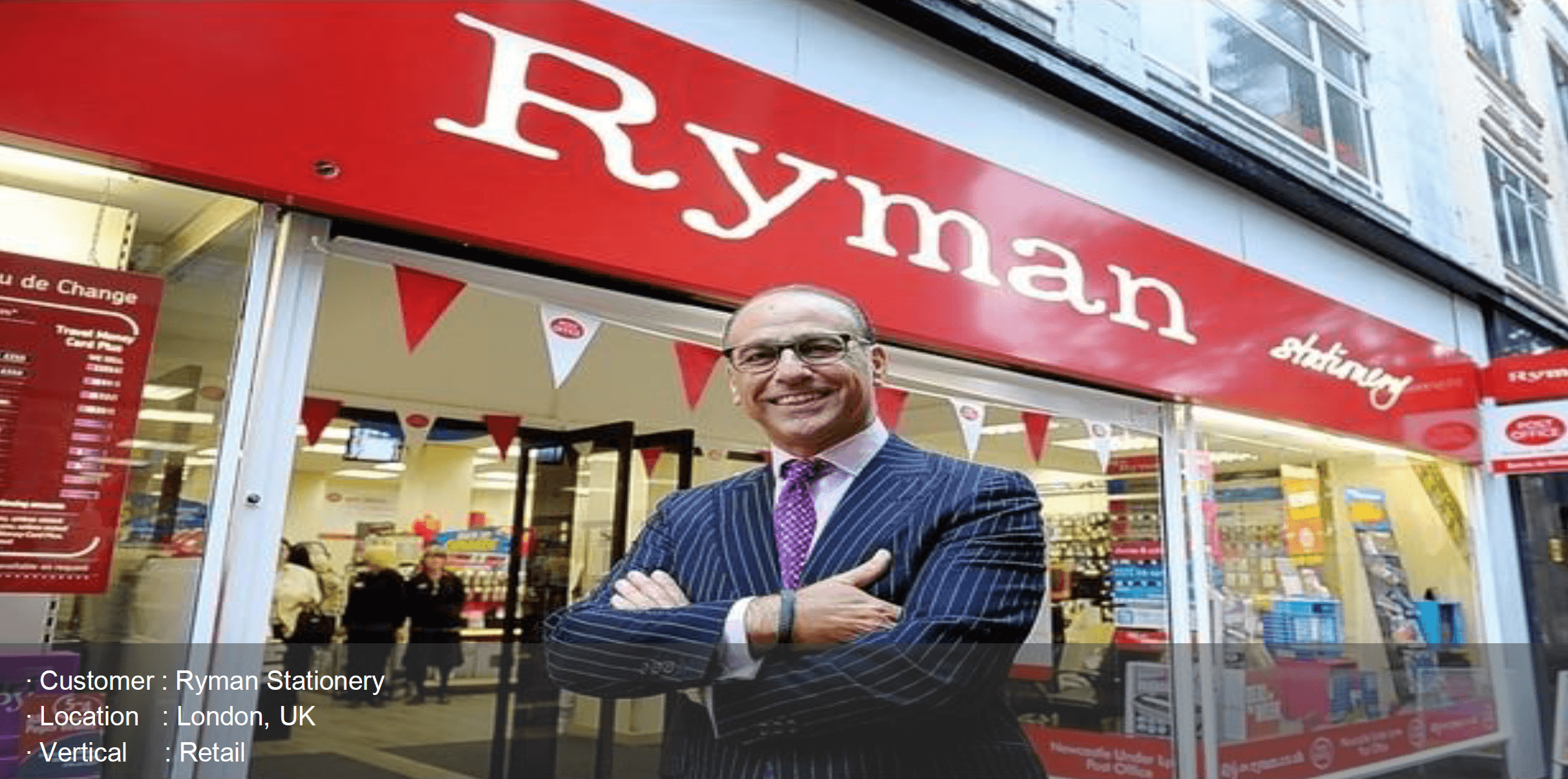 Hanwha Vision Europe provides a customized solution for Ryman Stationery