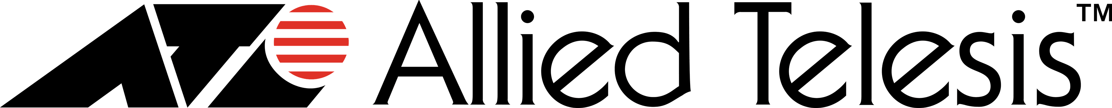 Allied Telesis