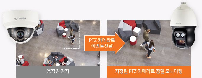 움직임 감지->PTZ 카메라로 이벤트전달->지정된 PTZ 카메라로 정밀 모니터링
