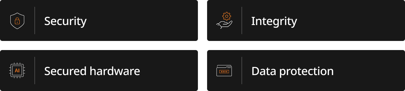 retail performance features