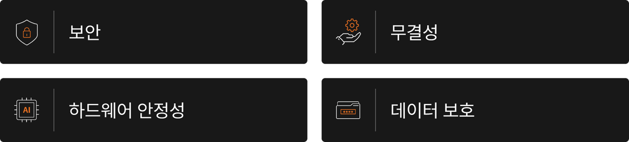 retail performance features