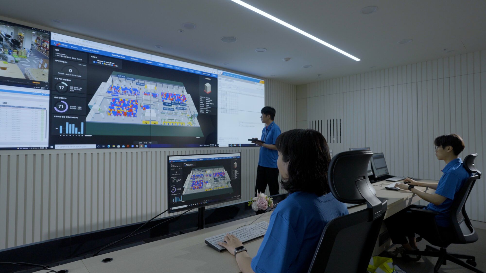 CJ대한통운 (패킹 브릿지) : 한화비전 - 글로벌 비전 솔루션 프로바이더