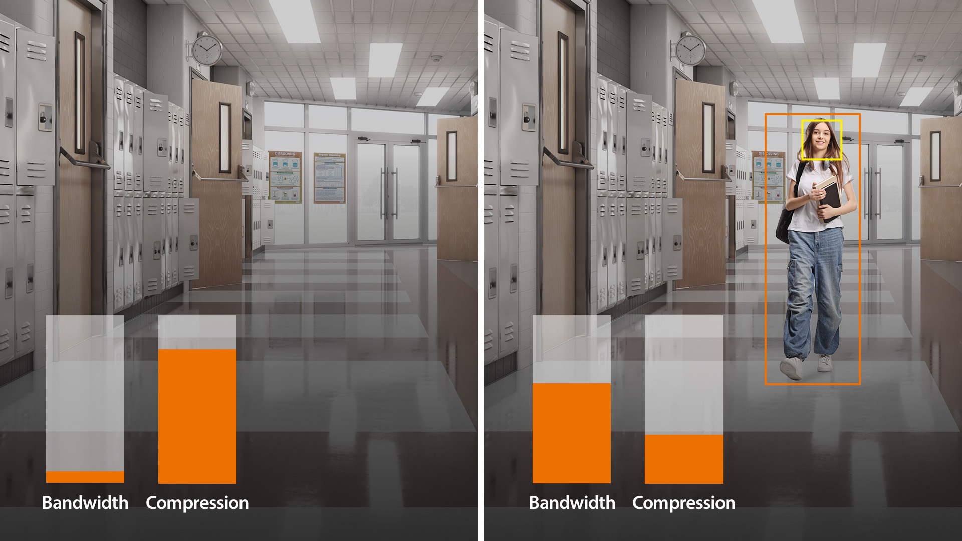 스마트 압축 기술