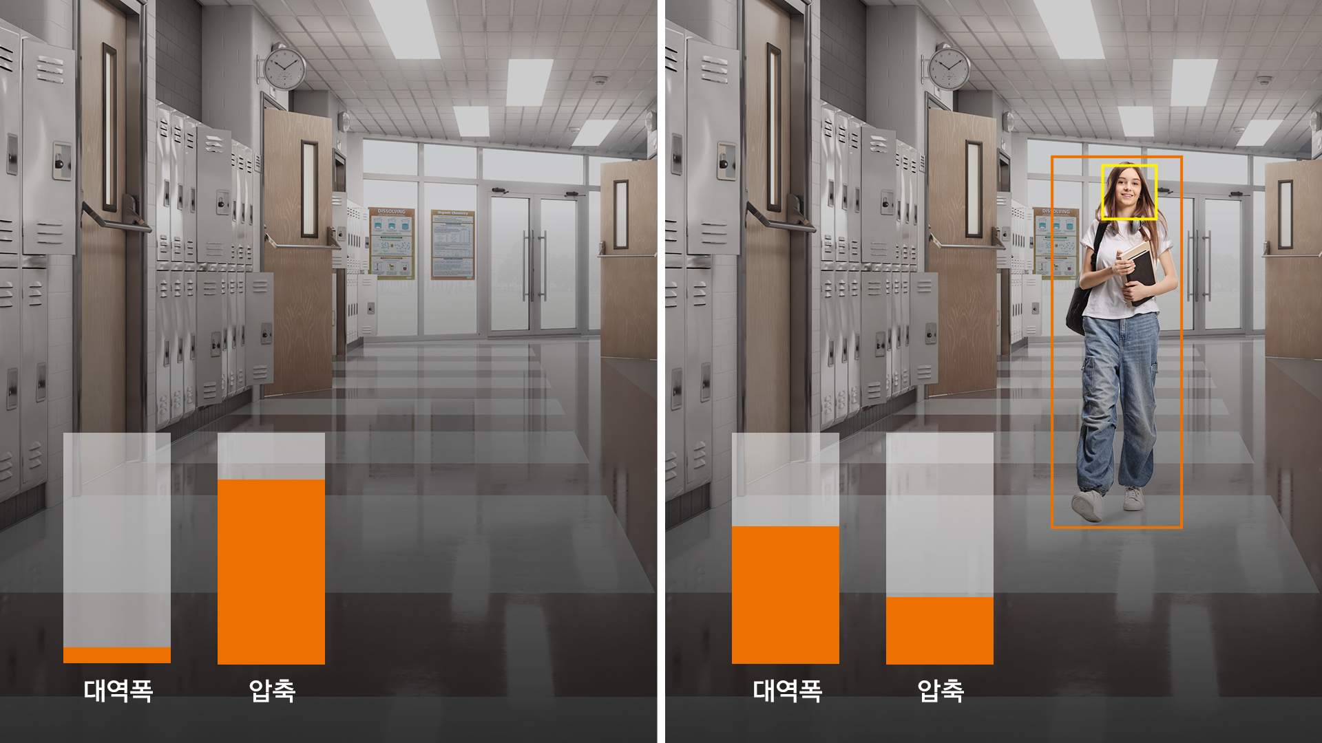 스마트 압축 기술