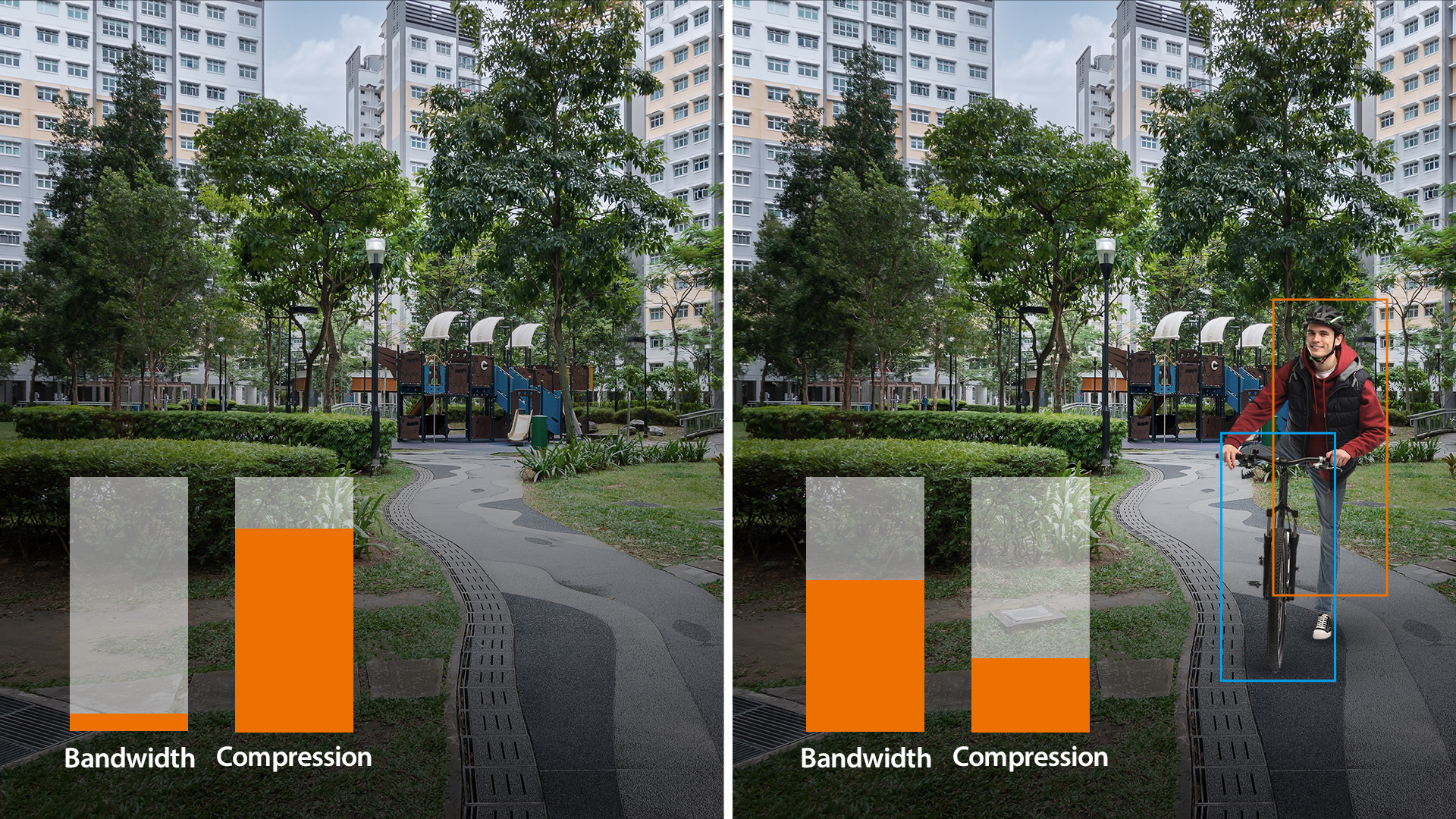 스마트 압축 기술