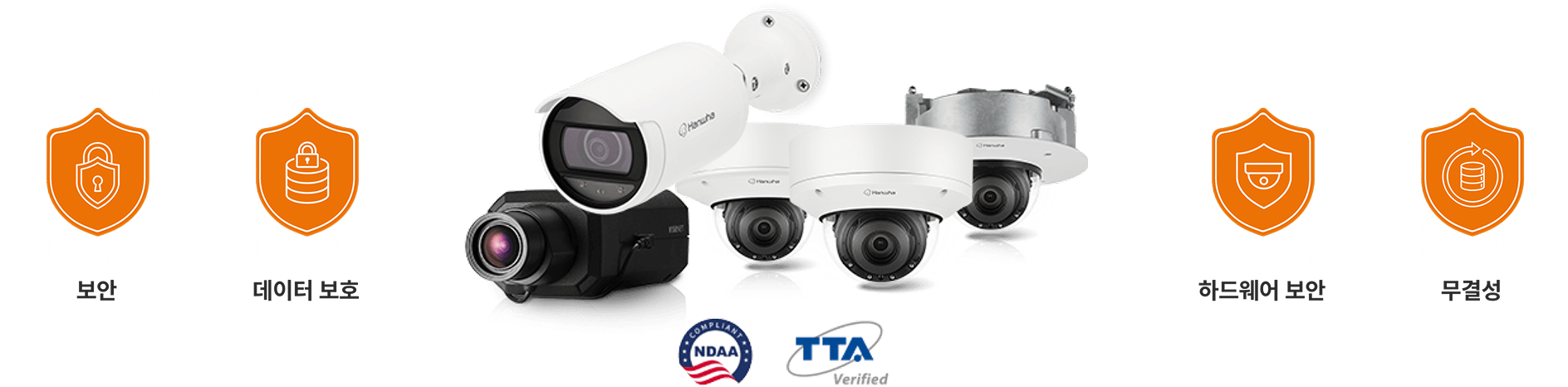 Advanced data security