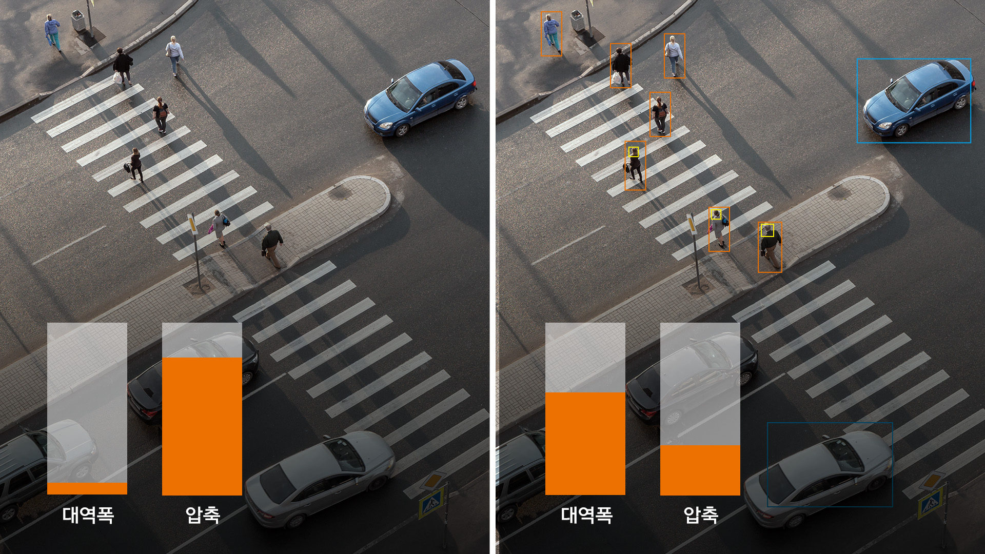 스마트 압축 기술