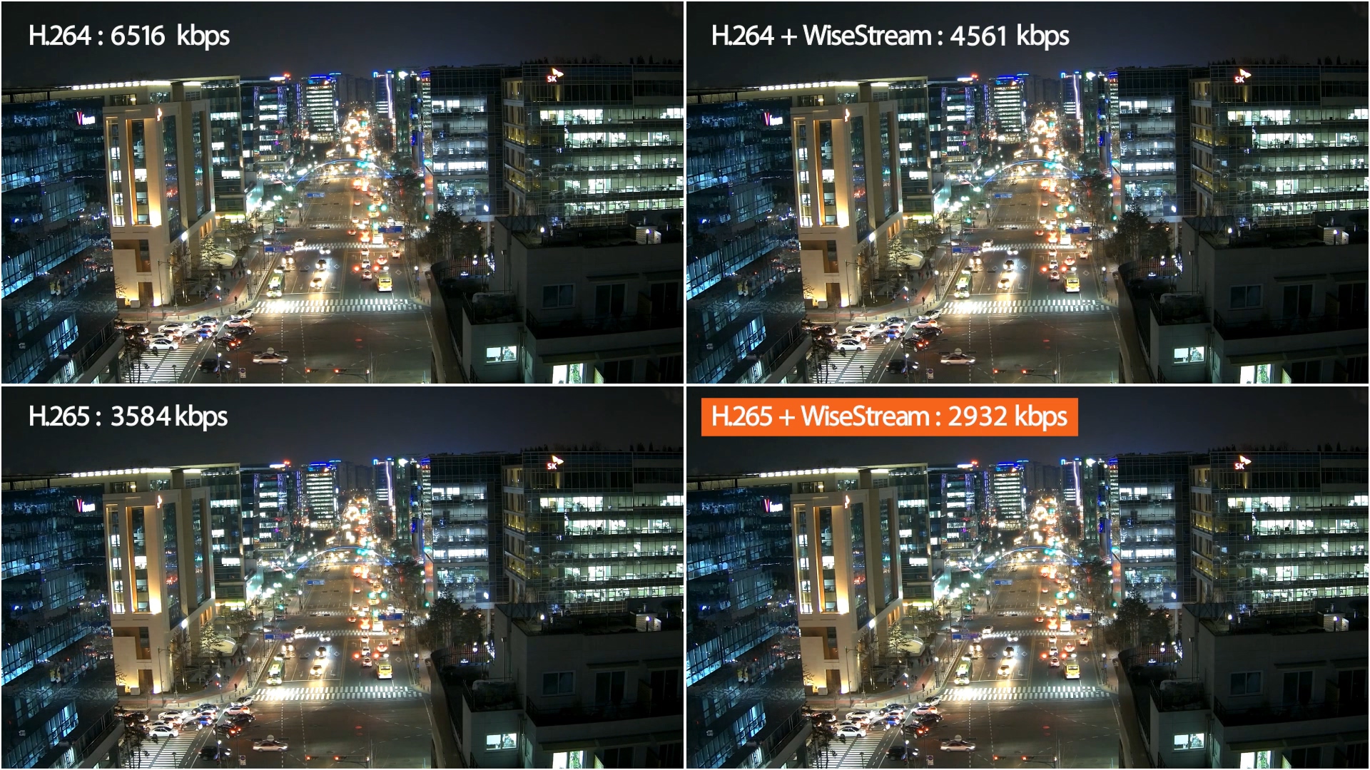 Японское качество видео. H264 vs h265. H264 h265. Разница h264 и h265. H.265.