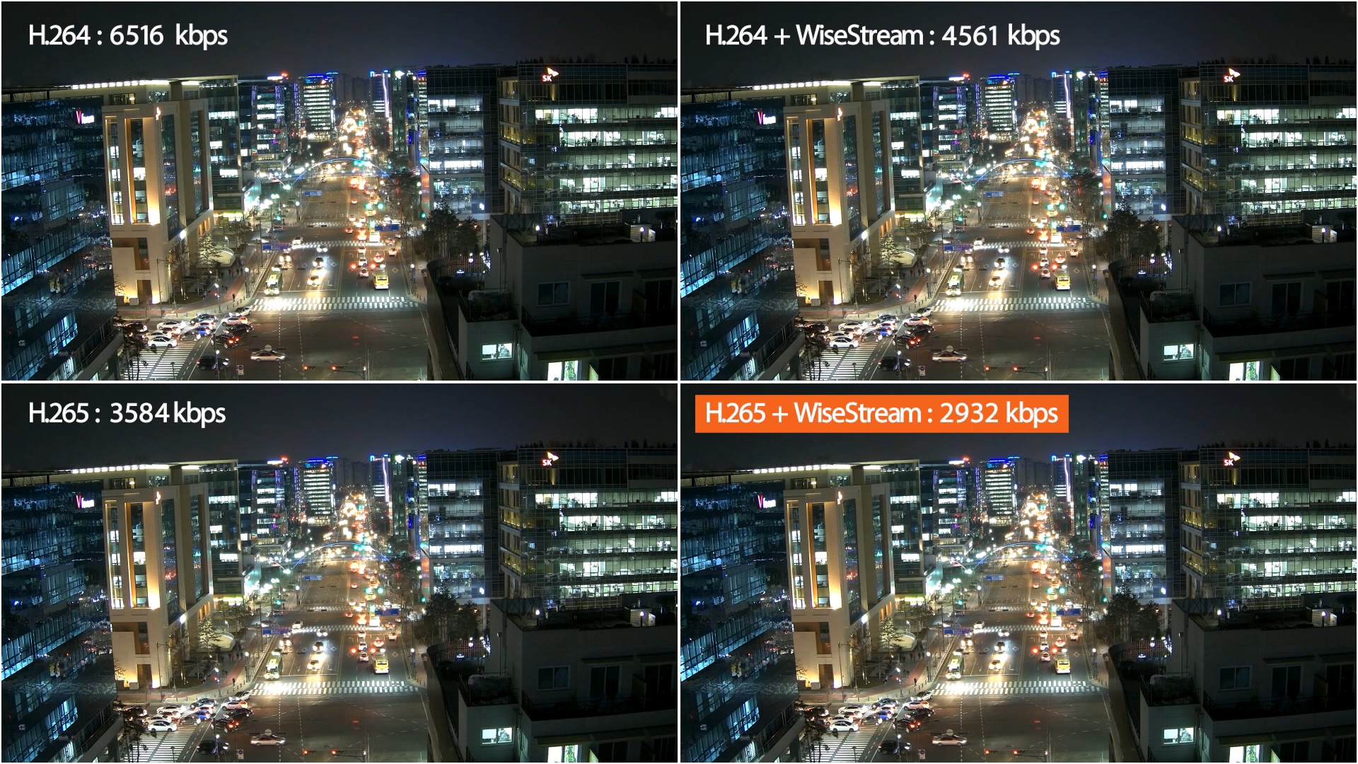 Качество видео для сайта. H264 vs h265. H264 h265. Разница h264 и h265. H.265.