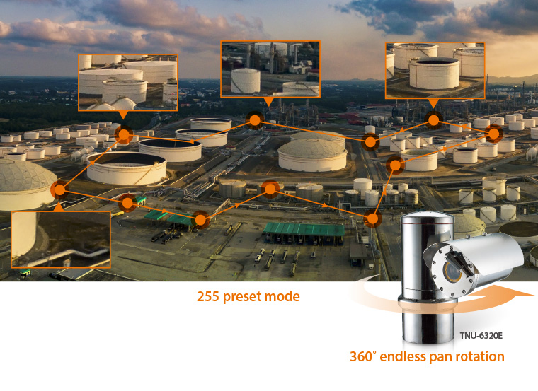 360˚ endless pan rotation and 255 preset mode 360˚ endless pan rotation and 255 preset mode