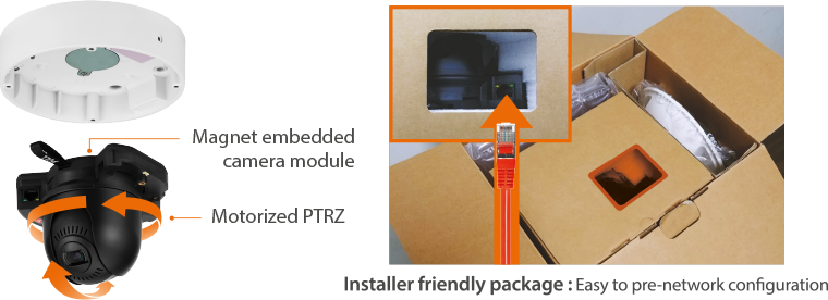 Easy installation with modular structure and motorized PTRZ Easy installation with modular structure and motorized PTRZ