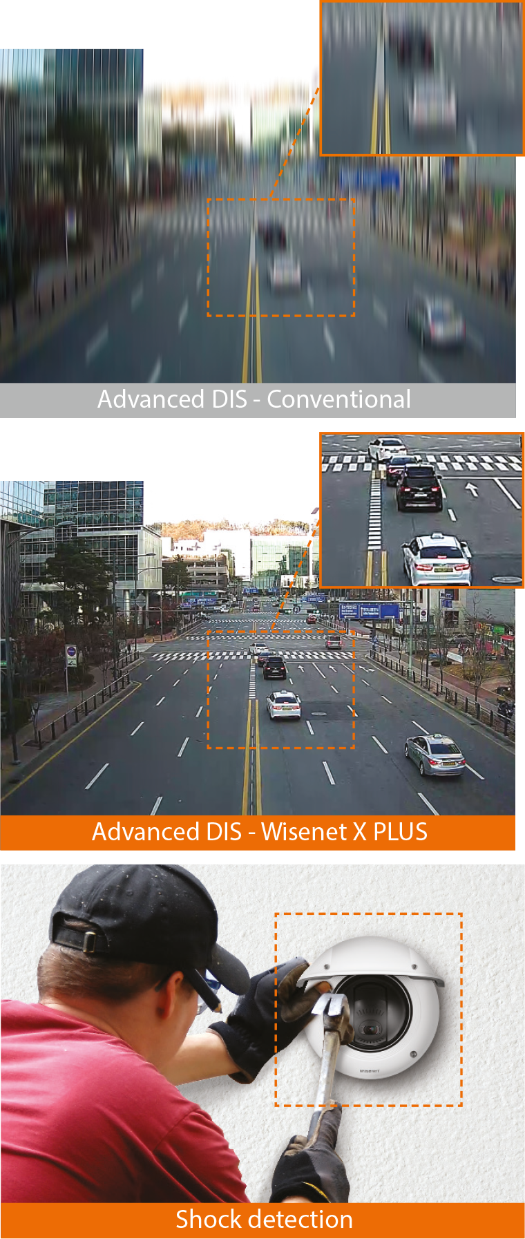 Advanced DIS and shock detection with built-in gyro sensors