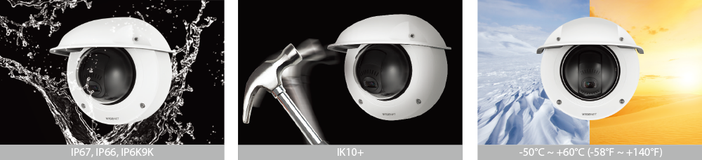 High reliability in challenging environments High reliability in challenging environments