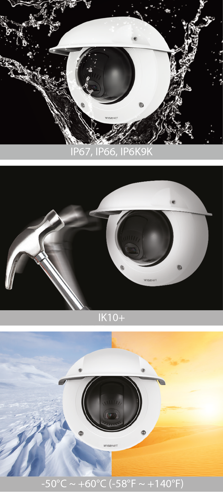 High reliability in challenging environments High reliability in challenging environments